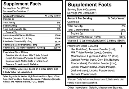 High Voltage Detox Double Flush 16oz(473ml) Liquid & Capsules Combo